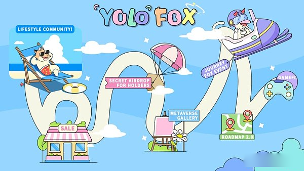 NFT项目优秀案例分享：YOLOFOX将打造Web3版「旅行青蛙」，并支持NFT跨链！