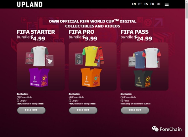 盘点FIFA在世界杯推出的四款Web3足球游戏，借世界杯Web3应用FIFA正扩展到新的数字空间！
