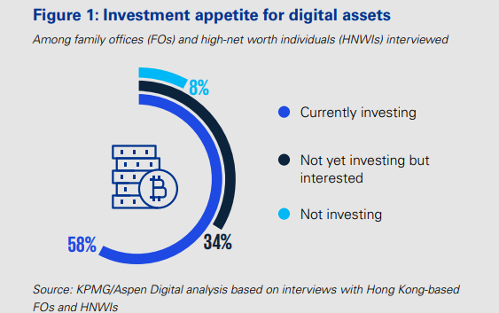 香港为什么要发展虚拟资产？香港发展虚拟资产的四点思考！