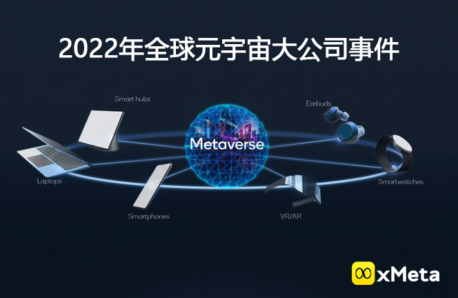 2022年全球元宇宙大公司事件汇总：Meta、Roblox、微软、英伟达等公司做了哪些元宇宙布局！