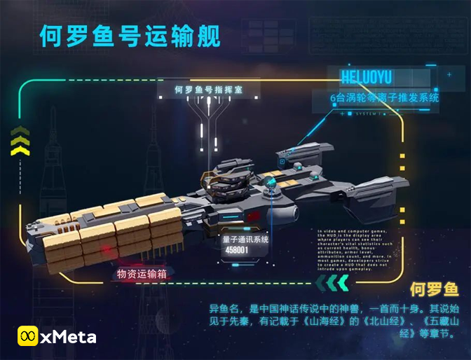 中国航天建设集团联合光明网（光明数藏）太空科幻主题“未来太空城”系列NFT数字藏品今日首发！