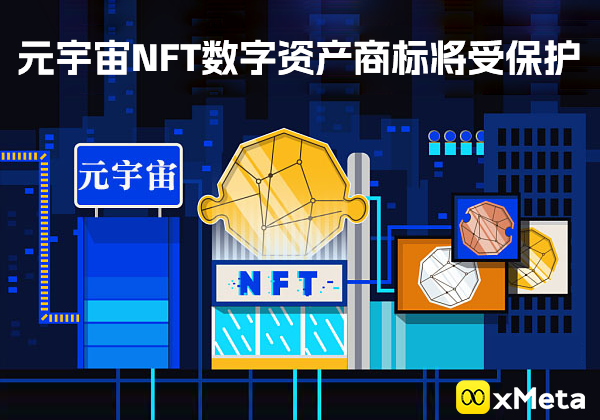 新版国际商标《尼斯分类》新增元宇宙/NFT数字资产保护：元宇宙和NFT虚拟商品商标最终受到保护！