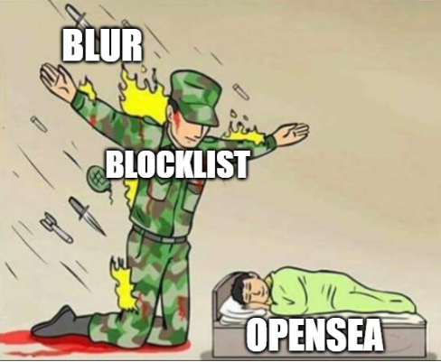 NFT 平台霸主之争，一文详解 Blur 与 OpenSea 的两轮较量！