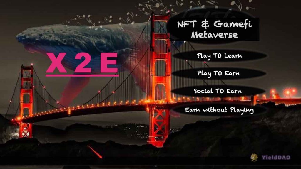 2023 X2E 趋势展望：NFT和GameFi的融合新力量！