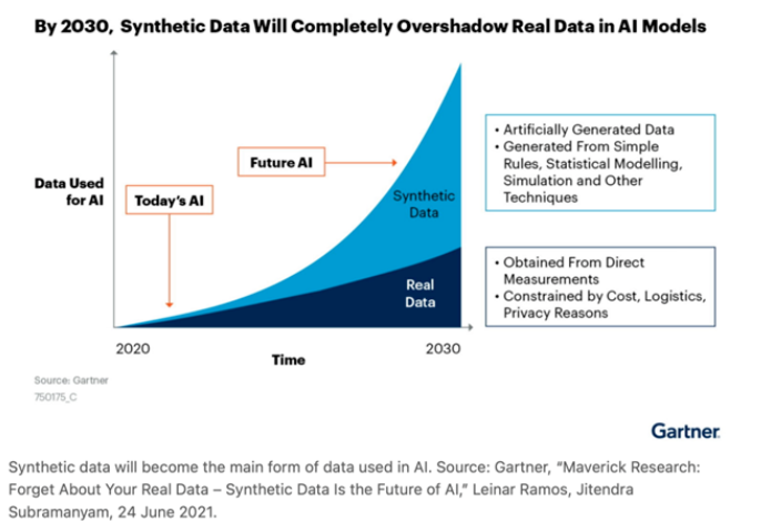 腾讯发布 AIGC 发展趋势报告：迎接人工智能的下一个时代