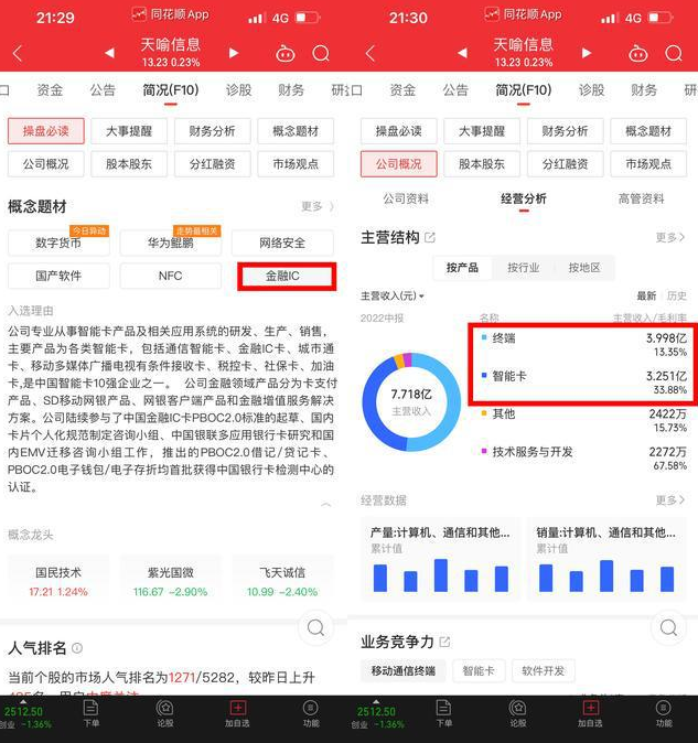 中国电信推出区块链BSIM卡，Web3将成为全球最大区块链硬件产品
