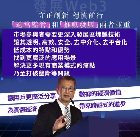 香港财务司司长：加密泡沫“破灭”后是发展Web3的最好时机，将采取「适当监管」和「推动发展」两者并重的策略