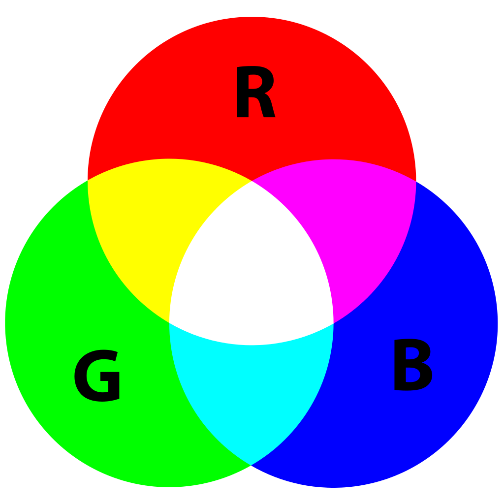 一文读懂比特币RGB协议：开启资产发行新场景！