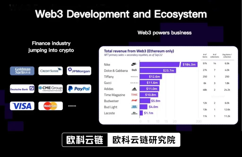 香港Web3欲戴王冠，银行如何承受合规之重？