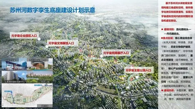 「中华武数·潮涌科创」普陀推出“元”上新基建，为上海打造元宇宙超级场景筑牢技术底座！